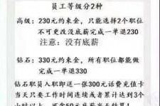 甘孜兼职模特上当还签了合同怎么办啊(兼职模特上当了怎么办合同也签了怎么办)