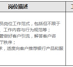 甘孜关于重庆雇用高端伴游一天20万的信息