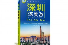 甘孜深度游(深度游什么意思)