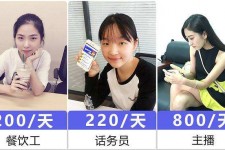 甘孜关于斗米兼职上的模特雇用的信息