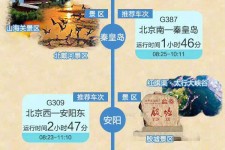 甘孜短途旅游(短途旅游去哪里23天)