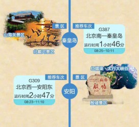 甘孜短途旅游(短途旅游去哪里23天)