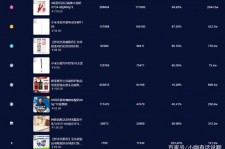 甘孜伴游中国极速赛车节(各大赛车赛事)