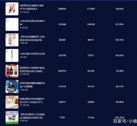 甘孜伴游中国极速赛车节(各大赛车赛事)