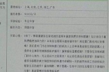 甘孜私家伴游实体店(北京私家伴游什么价格)