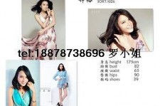 甘孜哪里找到兼职模特(兼职当模特在哪找工做)