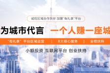 甘孜青岛兼职**联络体例(青岛兼职1010兼职网)