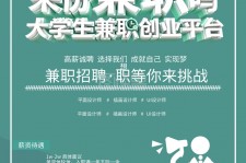 甘孜泉州兼职平面模特雇用(泉州哪里有雇用平面模特)