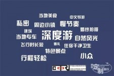 甘孜深度游(深度游标卡尺的读数方法图解)