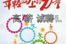 甘孜商务伴游招聘 全国伴游招聘高档会所直招/公关模特佳丽名媛一单一结(今日招聘)