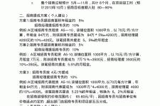 甘孜商务伴游招聘 「招聘」