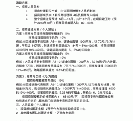 甘孜商务伴游招聘 「招聘」