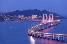 甘孜景点(景点排名)