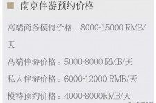 甘孜伴游兼职平台(伴游兼职平台有哪些)