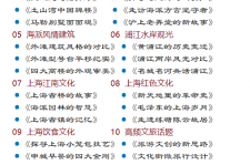甘孜上海私人伴游 带着梦想闯上海，遇见上海男人～我小气又小心眼的师傅