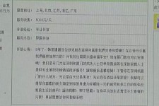 甘孜三亚市伴游网雇用(三亚市伴游网雇用网)