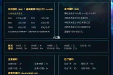 甘孜关于南京伴游雇用日结日结一万元的信息