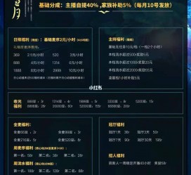 甘孜关于南京伴游雇用日结日结一万元的信息