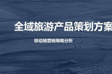 甘孜旅游方案(旅游方案策划书模板)