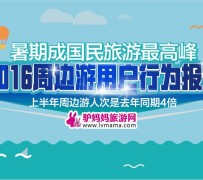 甘孜周边游(周边游哪里有免费好玩的地方)