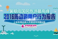 甘孜周边游(周边游哪里有免费好玩的地方)