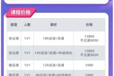 甘孜安徽伴游雇用驾驶员(旅游车驾驶员雇用信息)